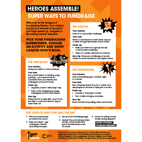 Fundraising ideas and top tips poster for heroes assemble.
