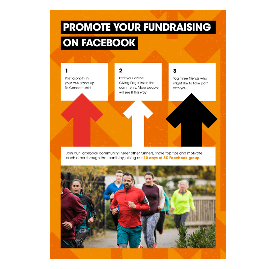 Three-step Facebook fundraising promotion guide with colourful arrows above a photo of participants taking part in a charity.