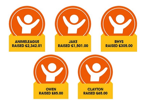 Game On top fundraisers leaderboard